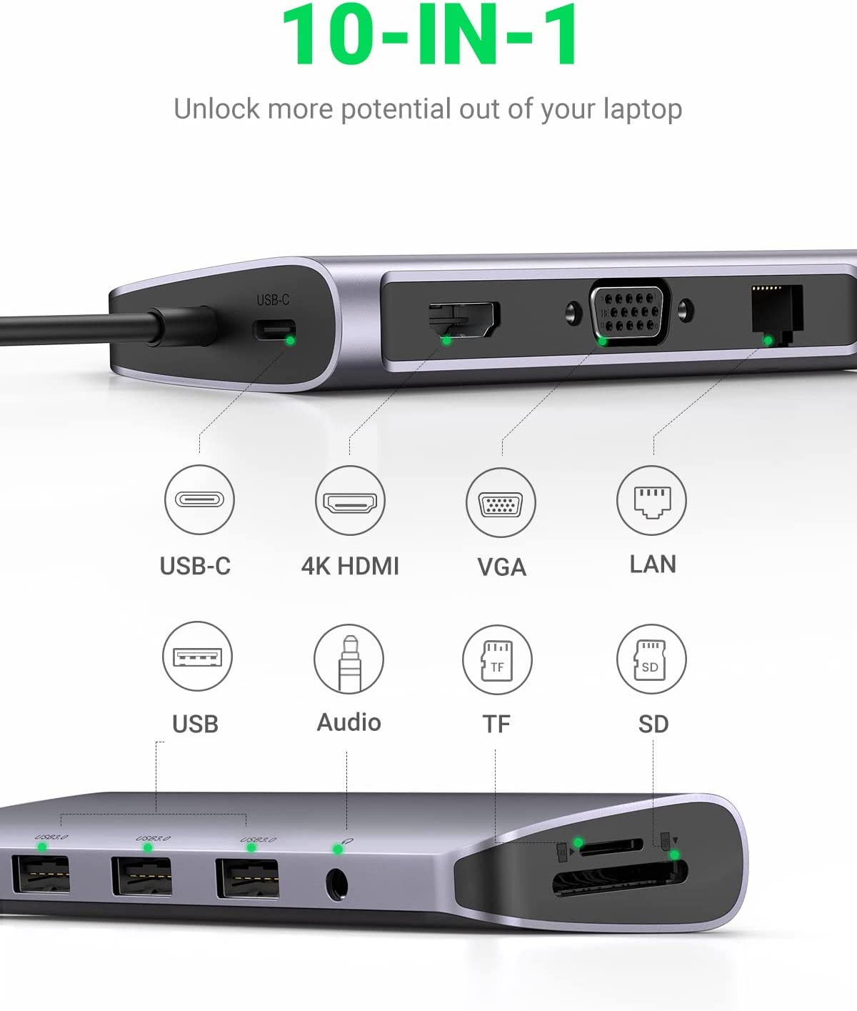 UGreen USB C Hub, 10-in-1 USB-C Docking Station, 4K HDMI& VGA Dual Monitor, 1Gbps Ethernet, 100W PD, 3 USB 3.0 Ports, 3.5mm Audio Jack, SD/TF Card Reader Multiport Adapter for MacBook and Type C Windows Laptops (Open Box) - Hatke
