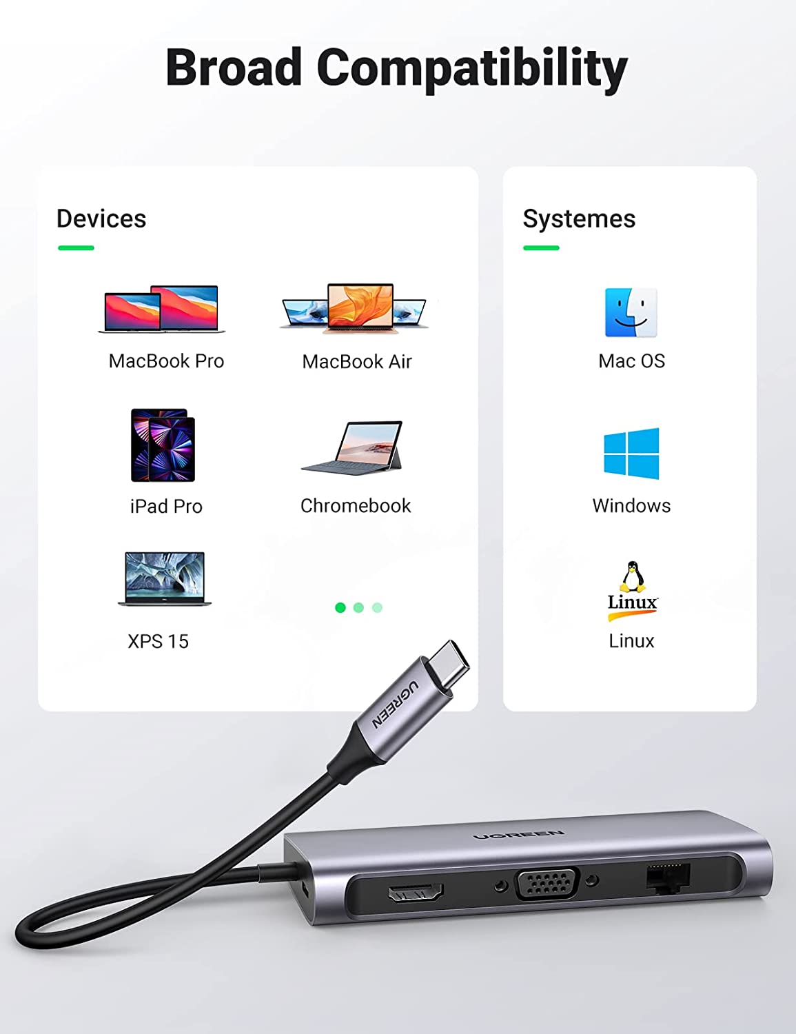 UGreen USB C Hub, 10-in-1 USB-C Docking Station, 4K HDMI& VGA Dual Monitor, 1Gbps Ethernet, 100W PD, 3 USB 3.0 Ports, 3.5mm Audio Jack, SD/TF Card Reader Multiport Adapter for MacBook and Type C Windows Laptops (Open Box) - Hatke