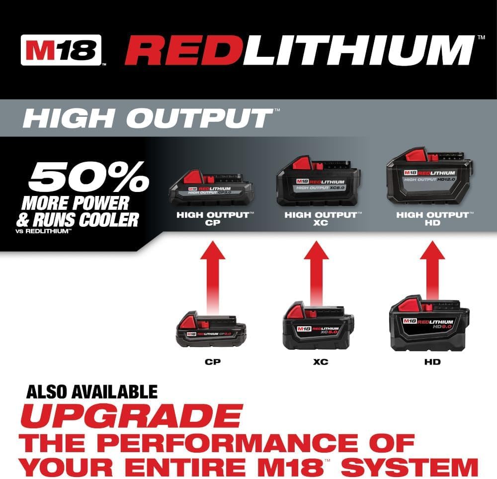 Milwaukee 48-11-1820 M18 18v REDLITHIUM 2.0 Compact Battery Pack