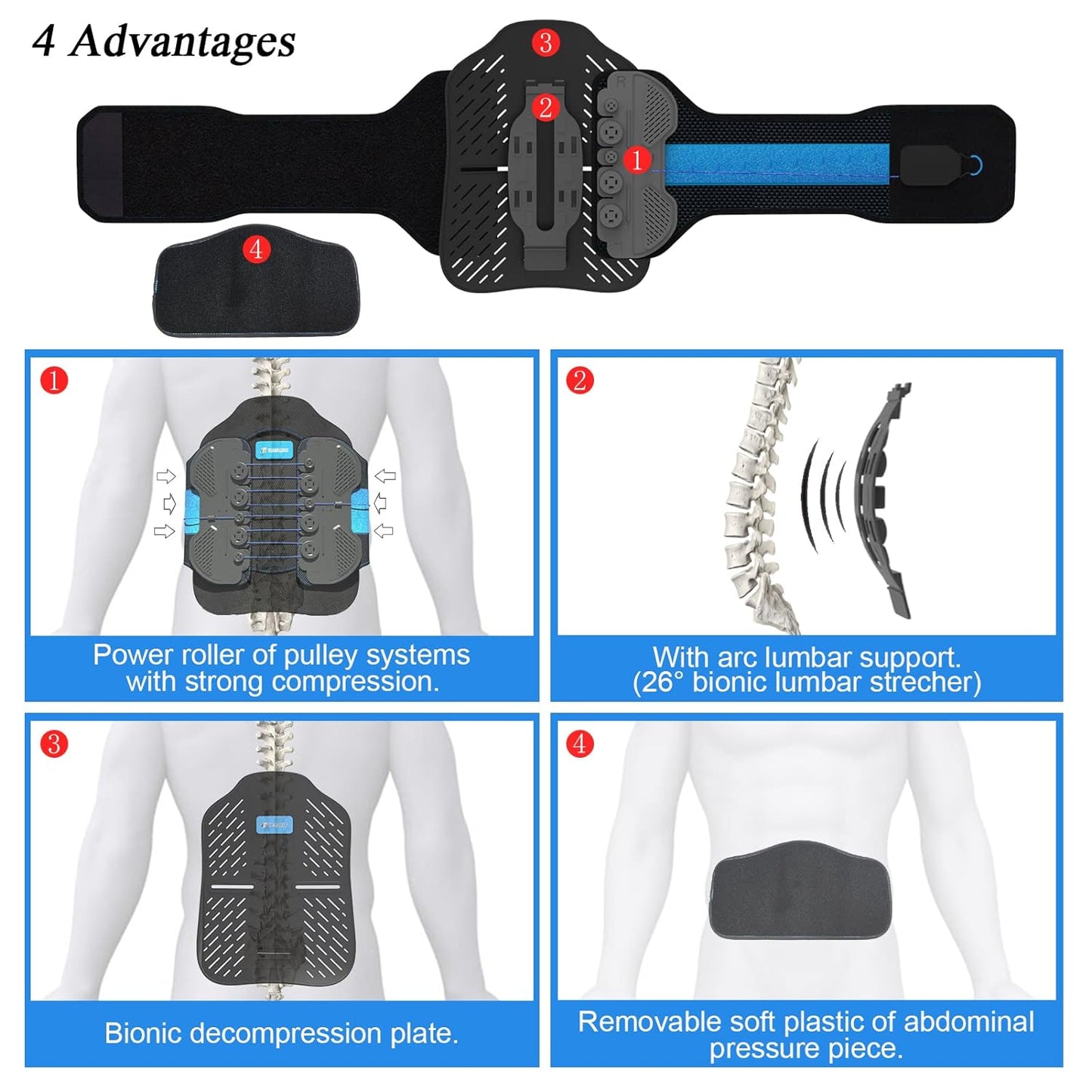 LSO Back Brace with Maximum Decompression Plate & Adjustable Arch Back Support,Pulley System Lumbar Support Belt for Herniated Disc Pain Relief,Spine Stenosis,Sciatica,Scoliosis (Blue, L/XL)