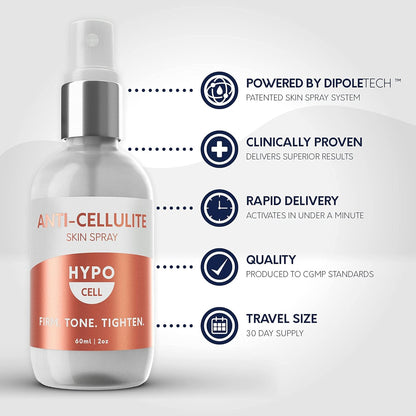 Eirtree Live Hypo Anti-Cellulite Spray – HYPO Cell Patented Formula for Tightening, Firming & Smoothing | Stretch Mark Removal Treatment | Cellulite Remover | Daily Cellulite Treatment