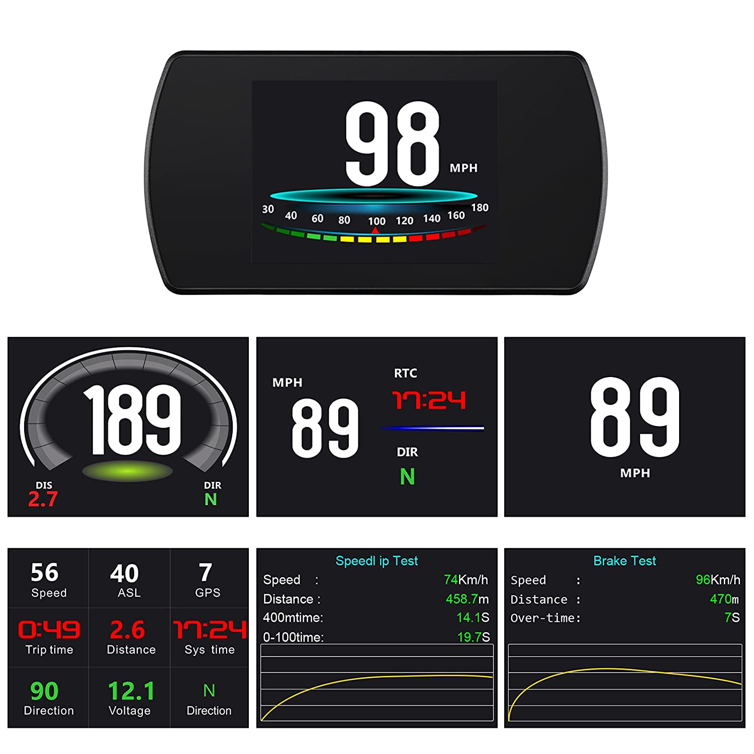 wiiyii factory direct auto electronic speedometer