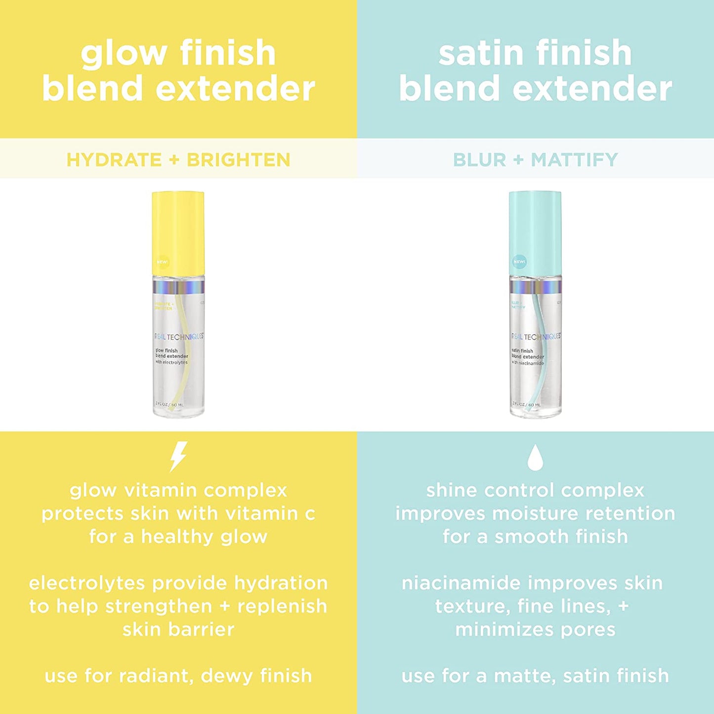Real Techniques Blur + Mattify Makeup Setting Spray for Face - Satin Finish Blend Extender With Niacinamide 2 FL OZ / 60 ML