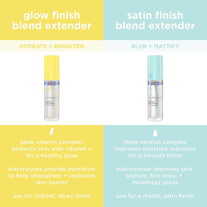 Real Techniques Blur + Mattify Makeup Setting Spray for Face - Satin Finish Blend Extender With Niacinamide 2 FL OZ / 60 ML