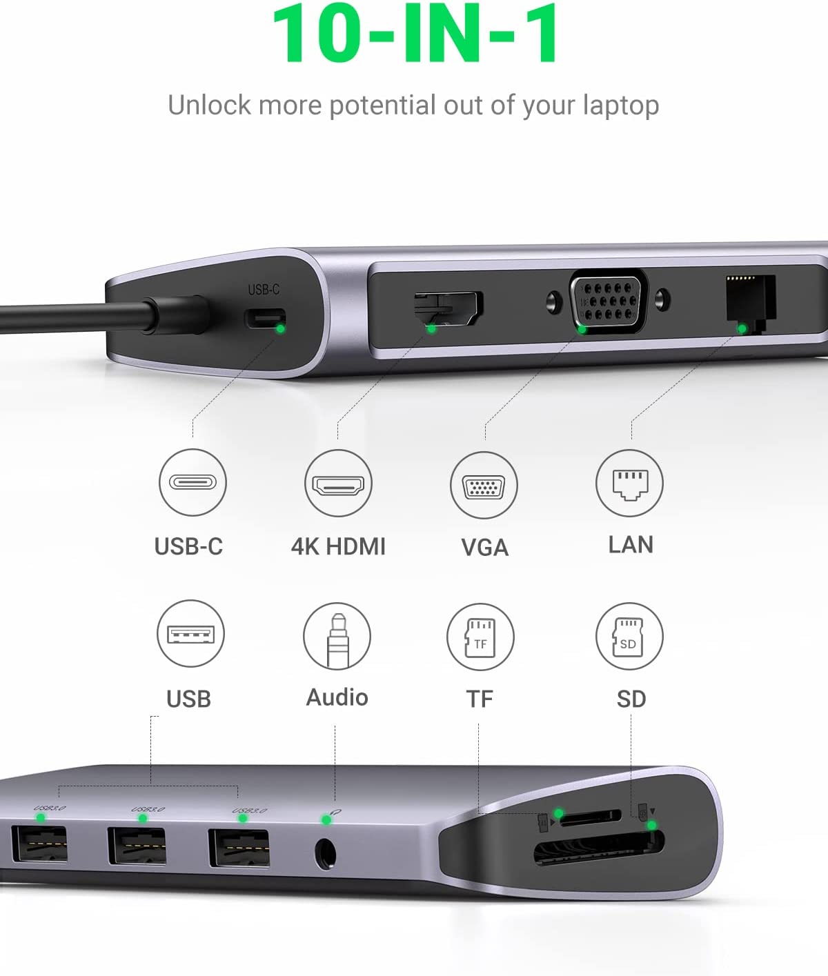UGreen USB C Hub, 10-in-1 USB-C Docking Station, 4K HDMI& VGA Dual Monitor, 1Gbps Ethernet, 100W PD, 3 USB 3.0 Ports, 3.5mm Audio Jack, SD/TF Card Reader Multiport Adapter for MacBook and Type C Windows Laptops (Open Box)