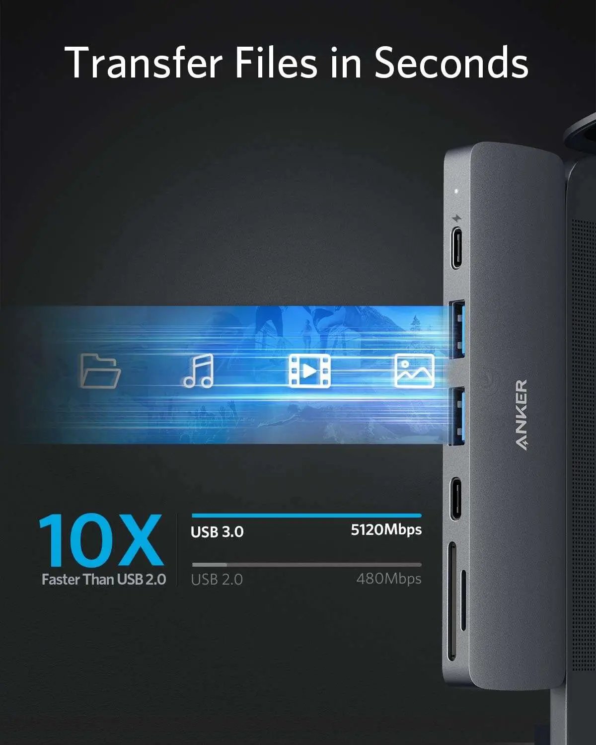 Anker PowerExpand Direct 7-in-2 USB C Hub for MacBook, with Thunderbolt 3 USB C Port (100W Power Delivery), 4K HDMI Port, USB C and USB A 3.0 Data Ports, SD and microSD Card Reader - A8371 - Hatke