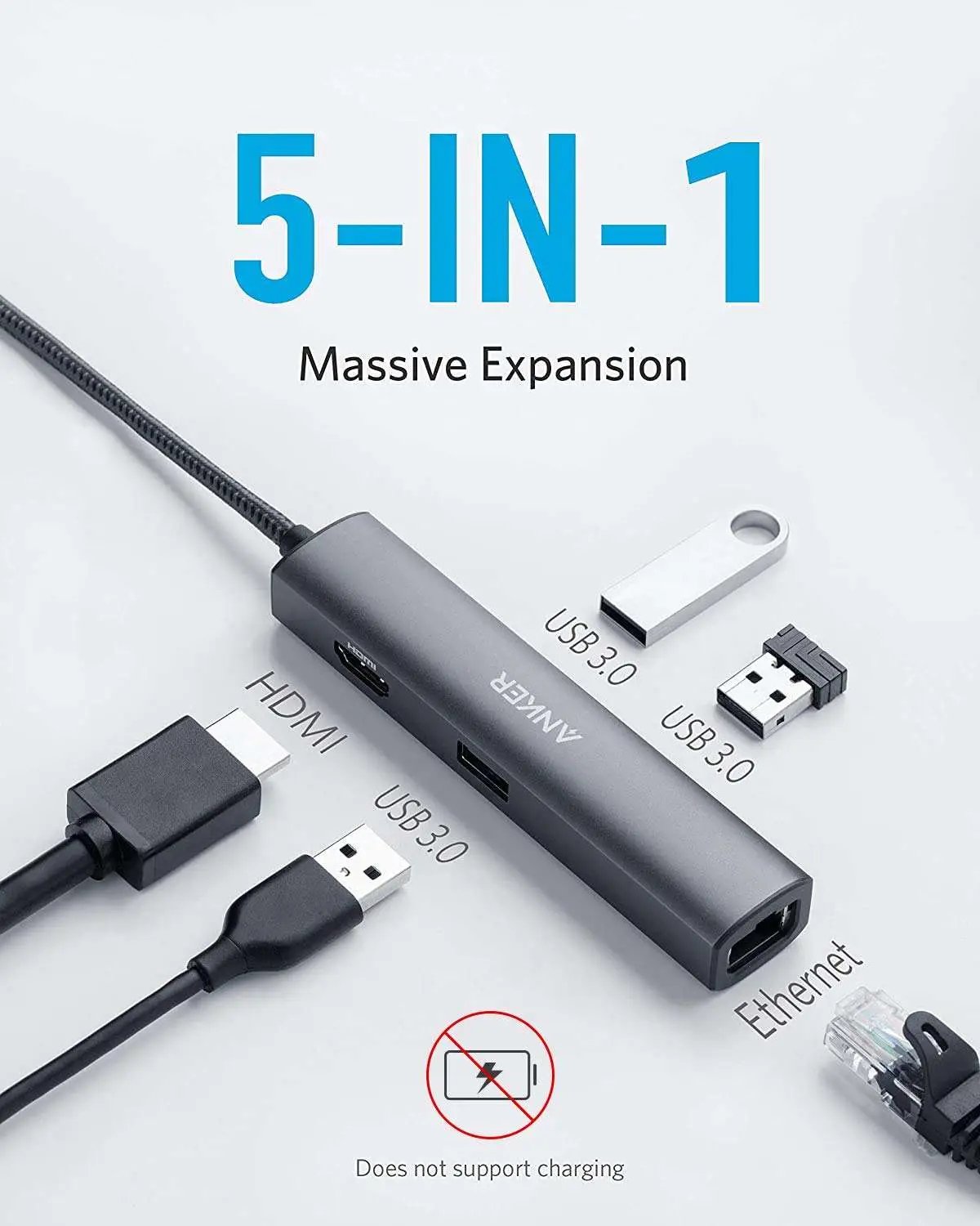 Anker USB C Hub Adapter, 5-in-1 USB C Adapter with 4K USB C to HDMI, Ethernet Port, 3 USB 3.0 Ports, for MacBook Pro, iPad Pro, XPS, Pixelbook, and More - A83380A1 - Hatke