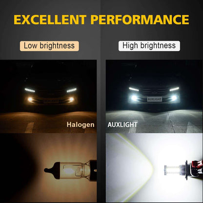 AUXLIGHT 9006 HB4 9006LL 9006XS LED Fog Light Bulbs 6000K Xenon White, Super Bright 2800 Lumens 33-SMD Chips LED Daytime Running Lights DRL Bulbs Replacement for Cars, Trucks (Pack of 2) - Hatke