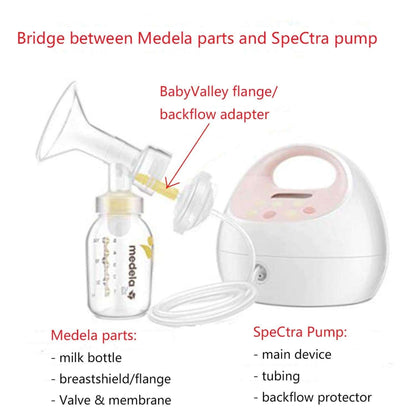 BabyValley New Version Backflow 2 pcs Adapter for Spectra S1, Spectra S2, Spectra 9 Plus Pump to Use with Medela Breastshield Parts; Connects Between Medela Flange and Spectra Backflow Protector (yellow) - Hatke
