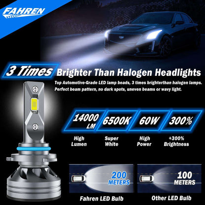 Fahren 9006/HB4 LED Headlight Bulbs, 60W 14000 Lumens Super Bright LED Headlights Conversion Kit 6500K Cool White IP68 Waterproof, Pack of 2 - Hatke