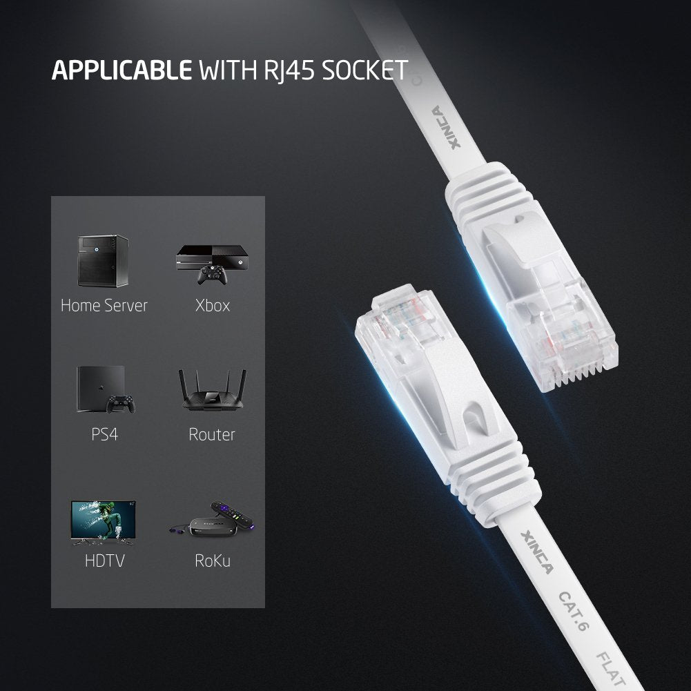 Flat Cat 6 Ethernet Network Cable 25 Feet  White Thin with Sticky Cable Clips & Rj45 Connectors - Hatke