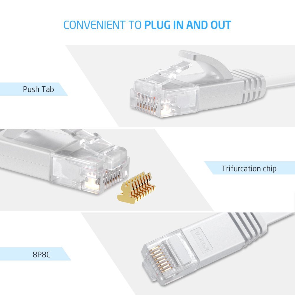 Flat Cat 6 Ethernet Network Cable 25 Feet  White Thin with Sticky Cable Clips & Rj45 Connectors - Hatke