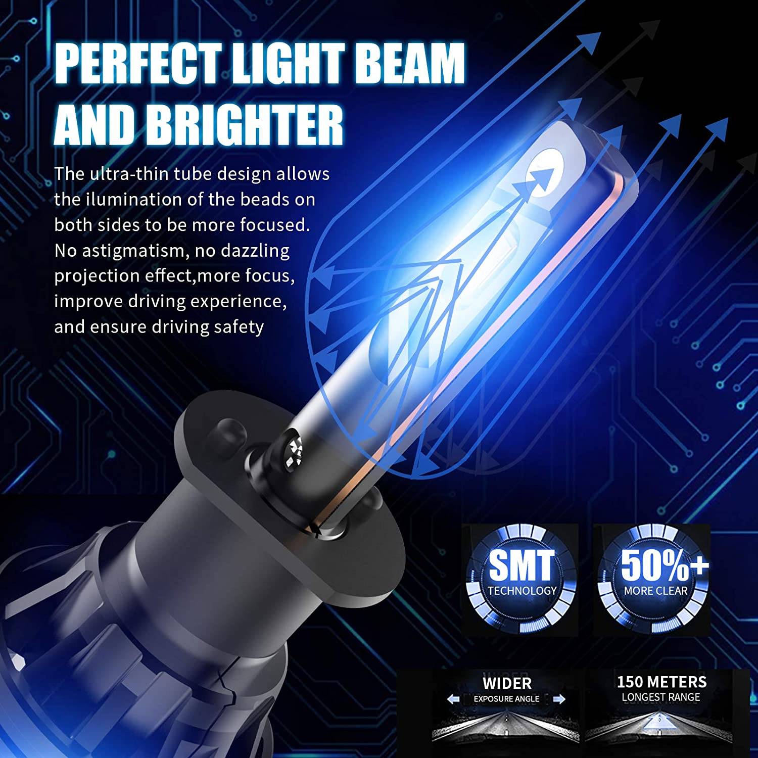 H1 LED Headlight bulbs 6500K Xenon White 12000LM H1 LED Bulb Conversio –  Hatke