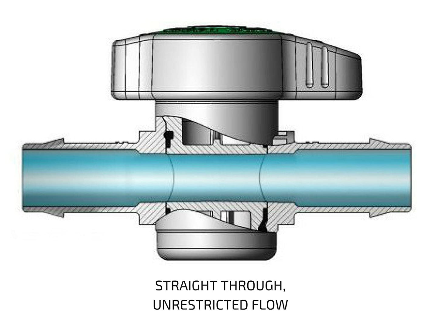 Habitech 2-Pack n-Line Barbed Ball Valve 13mm for 1/2 Inch Tubing - Regulate and Shut-Off/On Water Flow - Hatke