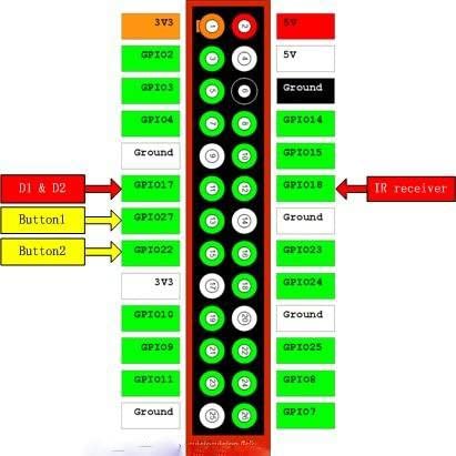 IR Transmitter Infrared Remote Hat Expansion Board 38KHz Transceiver Shield for Raspberry Pi RPi B+/2B/3B - Hatke