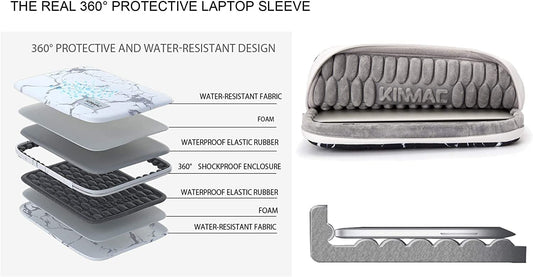 Kinmac 360° Protective Water Resistant Laptop Sleeve case Bag with Handle for MacBook Pro 14 inch and Microsoft Surface Ltop 13.5 inch, and 14 inch Laptop (New Bohemian) - Hatke