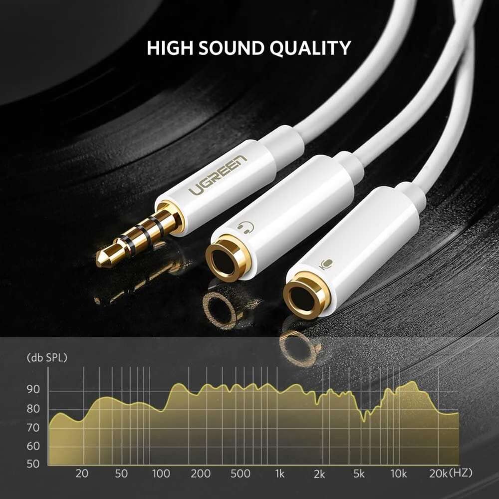 Ugreen 3.5mm Stereo TRRS 4 Pole Plug To 3.5mm Mic & Headset Female Jack Audio Adapter - 10789 - Hatke