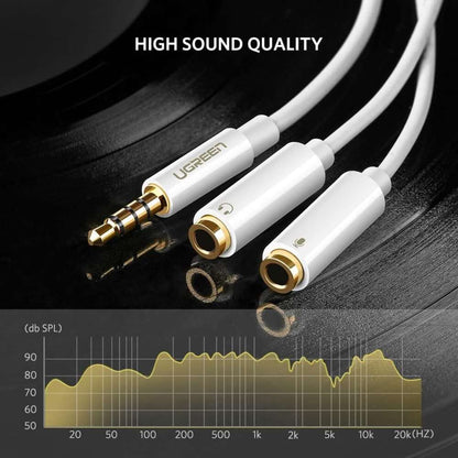Ugreen 3.5mm Stereo TRRS 4 Pole Plug To 3.5mm Mic & Headset Female Jack Audio Adapter - 10789 - Hatke