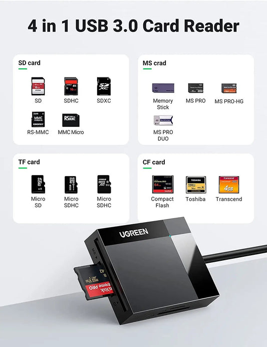 Ugreen 4 in 1 USB 3.0 Card Reader Writer 5 Gbps Speed for Digital Memory Cards TF SD Micro SD SDHC SDXC Flash Card 1.5 feet Cable (30333) (OPEN BOX) - Hatke