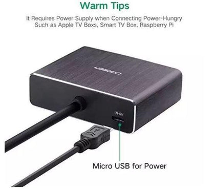 Ugreen Hdmi To Hdmi Converter With Optical SPDIF and 3.5mm Stereo Audio 40281 - Hatke