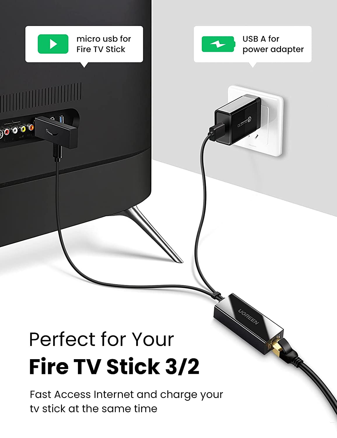 UGREEN Ethernet Adapter for Fire TV Stick (2nd GEN), All-New Fire TV (2017), Chromecast Ultra/2/1/Audio, Google Home Mini, Micro USB to RJ45 Ethernet Adapter with USB Power Supply Cable - 30985 (3.3ft) (Open Box) - Hatke
