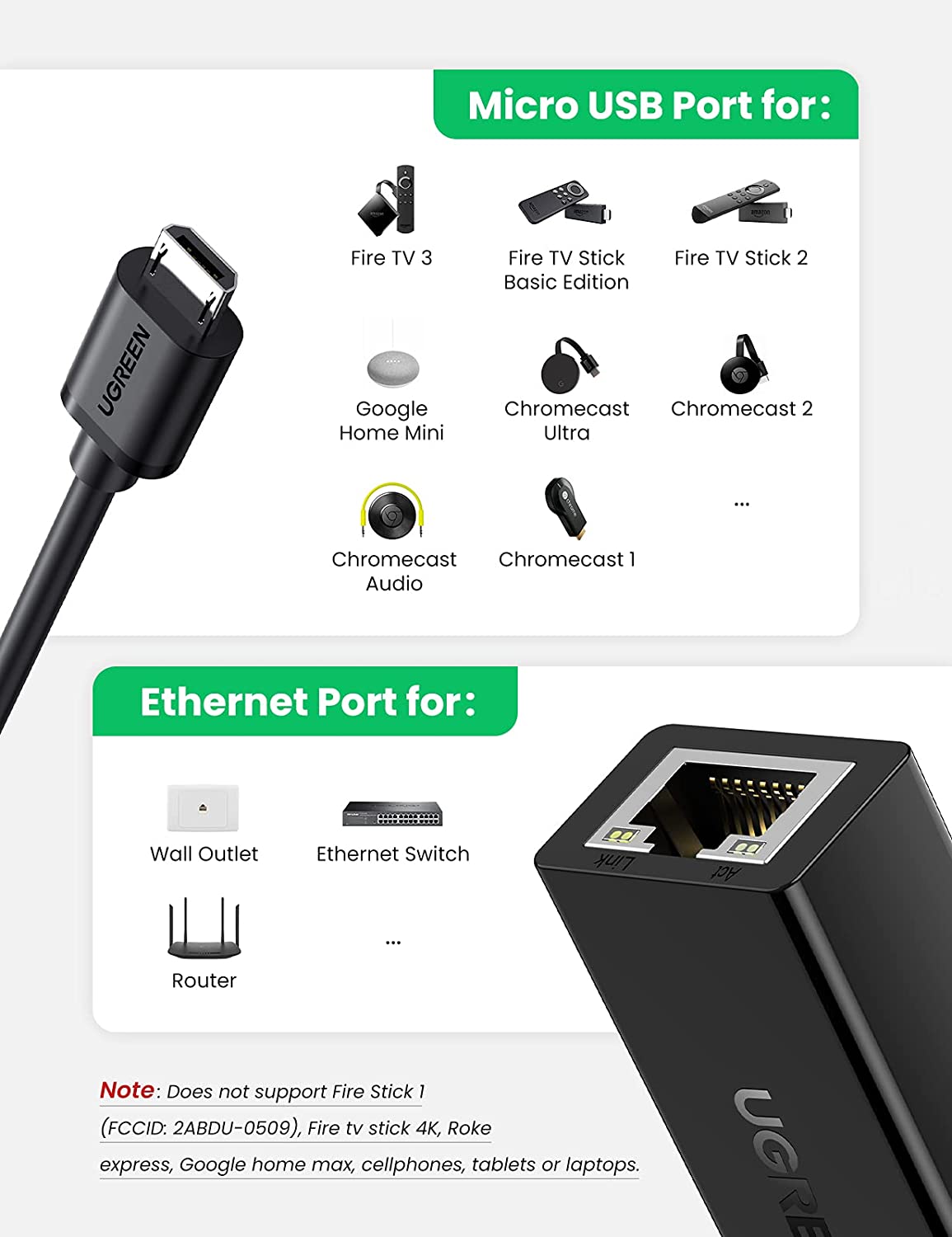  Weixinke Ethernet Adapter for Fire TV Stick (2nd GEN), All-New Fire  TV (2017), Chromecast Ultra / 2/1 / Audio, Google Home Mini, USB A to RJ45  100Mbps Network Adapter with Power