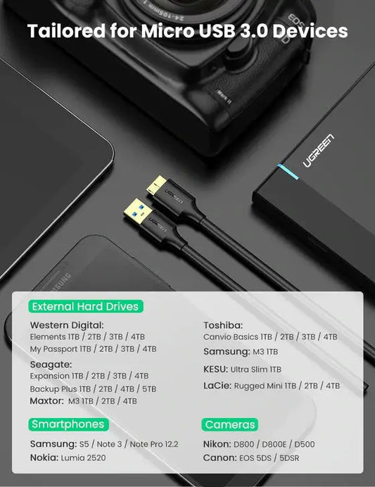 Ugreen Gold Plated USB 3.0 A Male to Micro B Male Adapter Cable, Supper Speed Data Sync Charger Charging Cable Cord, for Samsung Galaxy S5 Note 3 | Galaxy Note Pro 12.2 /Tab Pro 12.2 | Nokia Lumia 2520 Tablet etc 3ft/1m - 10841 - Hatke