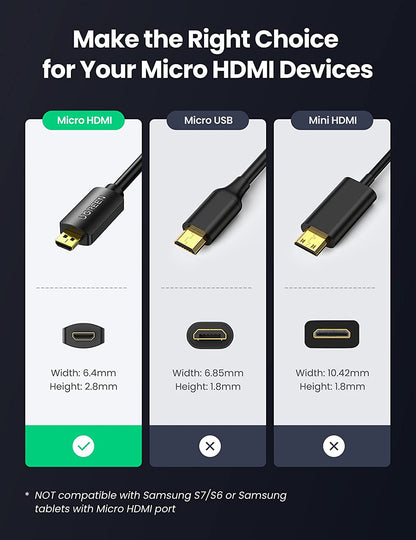 UGREEN Micro HDMI Male to HDMI Female Cable Supports 4K, 3D, Ethernet and Audio Return, Type D Male to Type A Female Adapter, Supports 4K 3D for GoPro Hero 5 Raspberry Pi 4 - 20134 (Not Micro USB) - Hatke