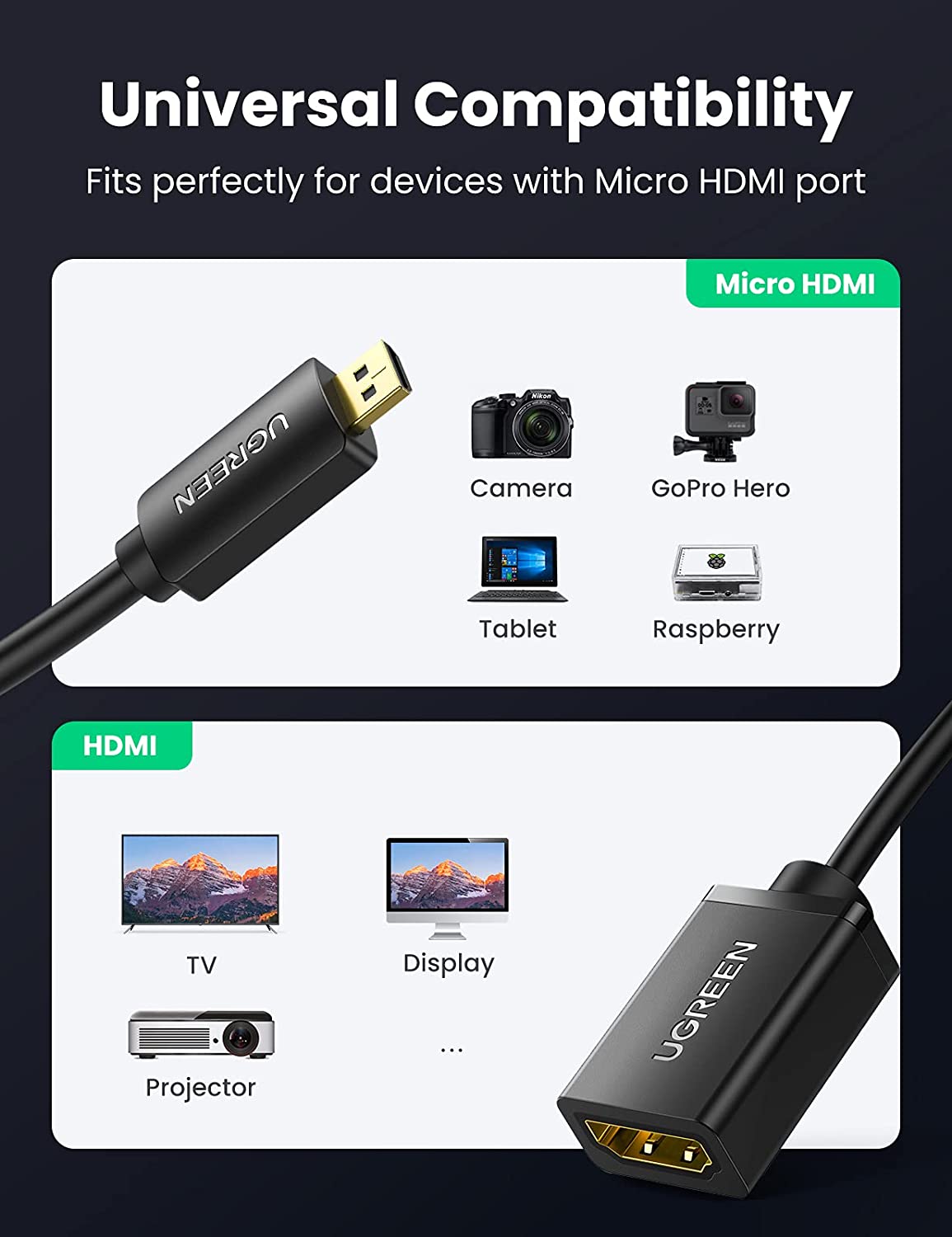 UGREEN Micro HDMI Male to HDMI Female Cable Supports 4K, 3D, Ethernet and Audio Return, Type D Male to Type A Female Adapter, Supports 4K 3D for GoPro Hero 5 Raspberry Pi 4 - 20134 (Not Micro USB) - Hatke