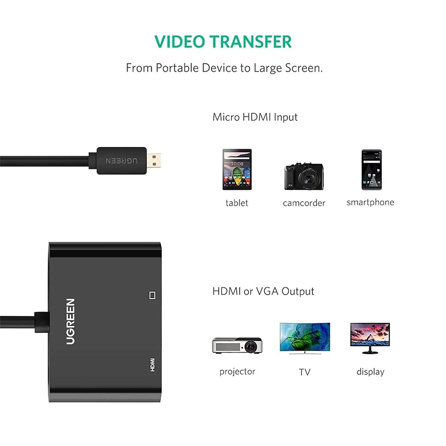 Ugreen  Micro HDMI to HDMI & VGA Converter - 30355 (Black) (Open Box) - Hatke