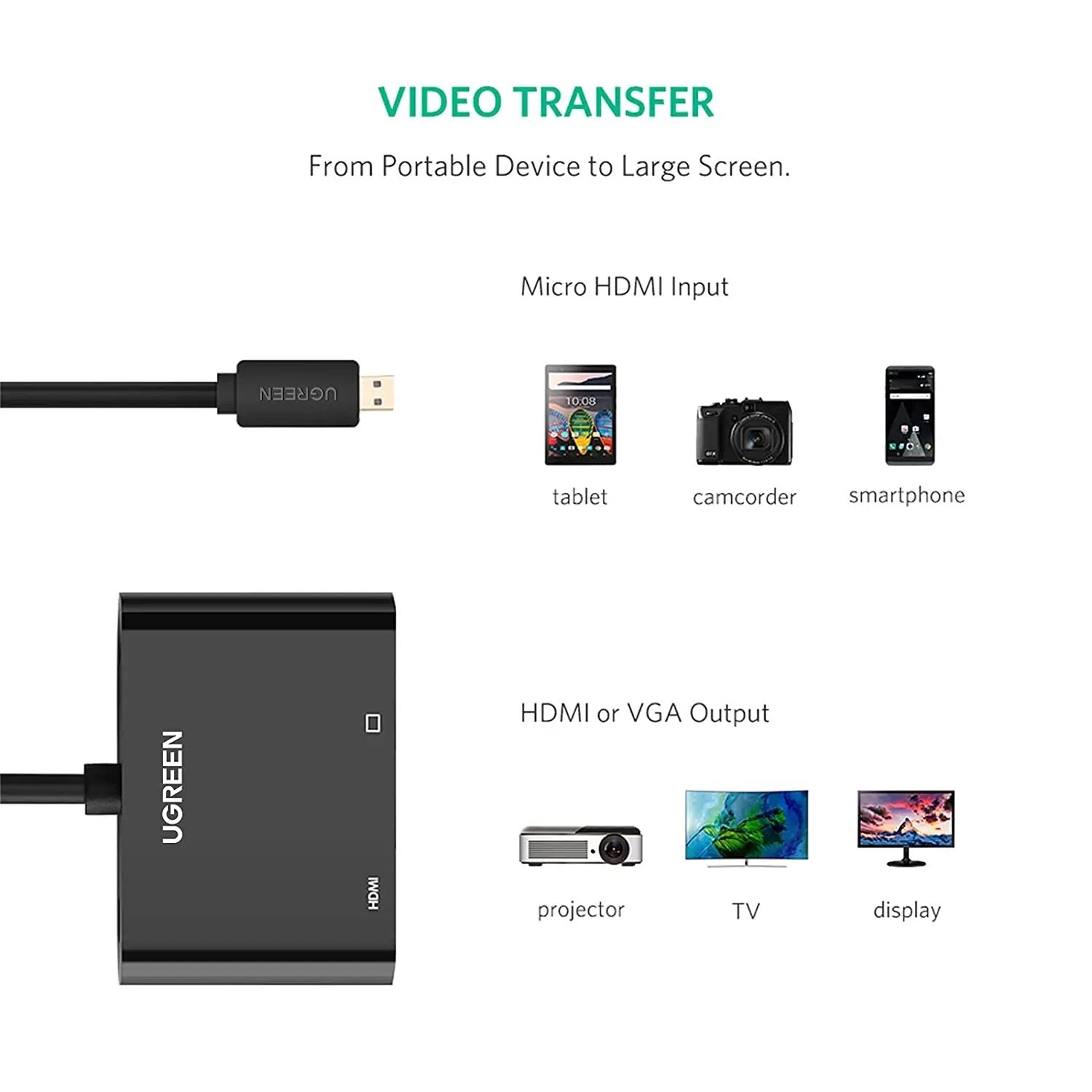 Ugreen  Micro HDMI to HDMI & VGA Converter - 30355 (Black) (Open Box) - Hatke
