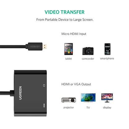 Ugreen  Micro HDMI to HDMI & VGA Converter - 30355 (Black) (Open Box) - Hatke