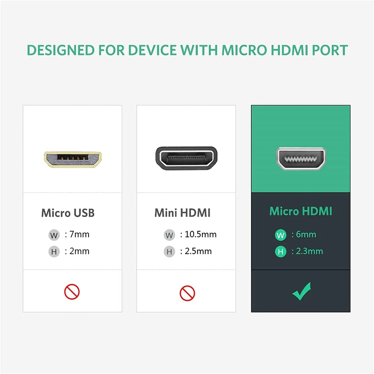 Ugreen  Micro HDMI to HDMI & VGA Converter - 30355 (Black) (Open Box) - Hatke