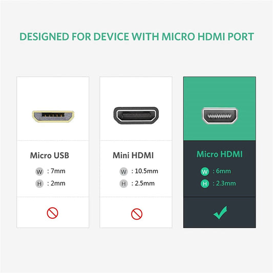 Ugreen  Micro HDMI to HDMI & VGA Converter - 30355 (Black) (Open Box) - Hatke