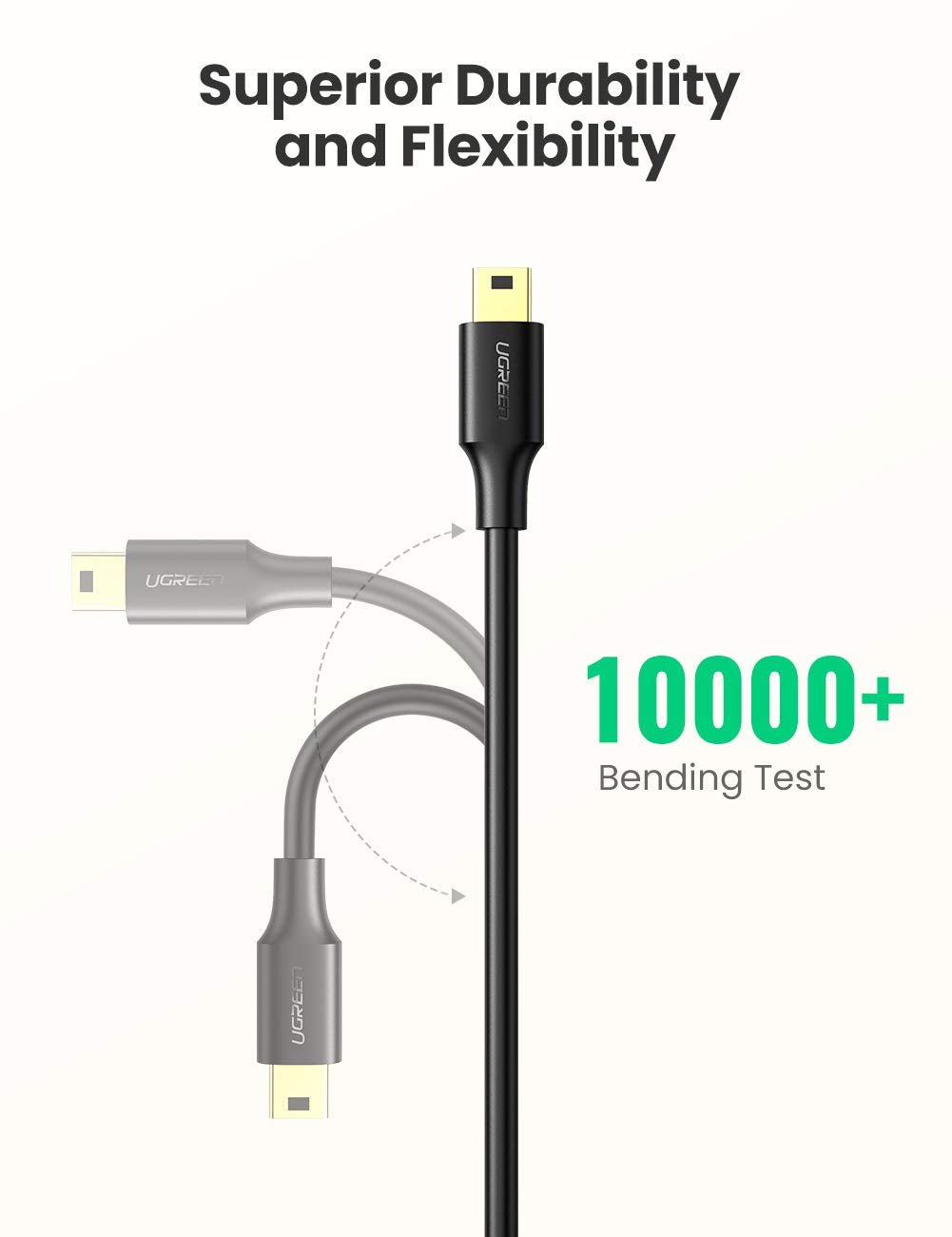 Ugreen Mini USB Charging Data Cable Gold Plated High Speed 480Mbps USB 2.0 A Male to 5-Pin Mini B Cable for Garmin Nuvi GPS,SatNav,Dash Cam,Digital Camera,PS3 Controller,Hard Drive,MP3 Player,GoPro Hero 3+,PDA etc - Hatke