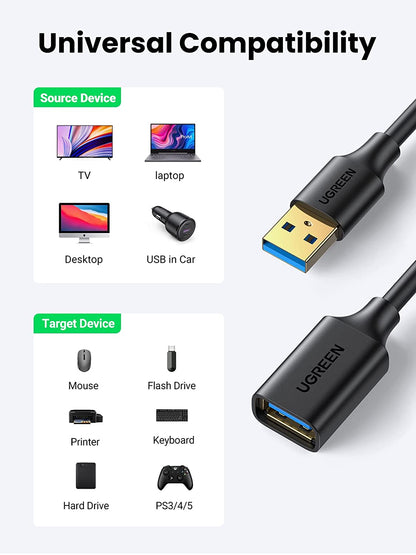 Ugreen USB 3.0 Extension Cable A Male to A Female USB Extender Cord for Personal Computer, Printer, Television, PlayStation, Scanner & Many More - Hatke