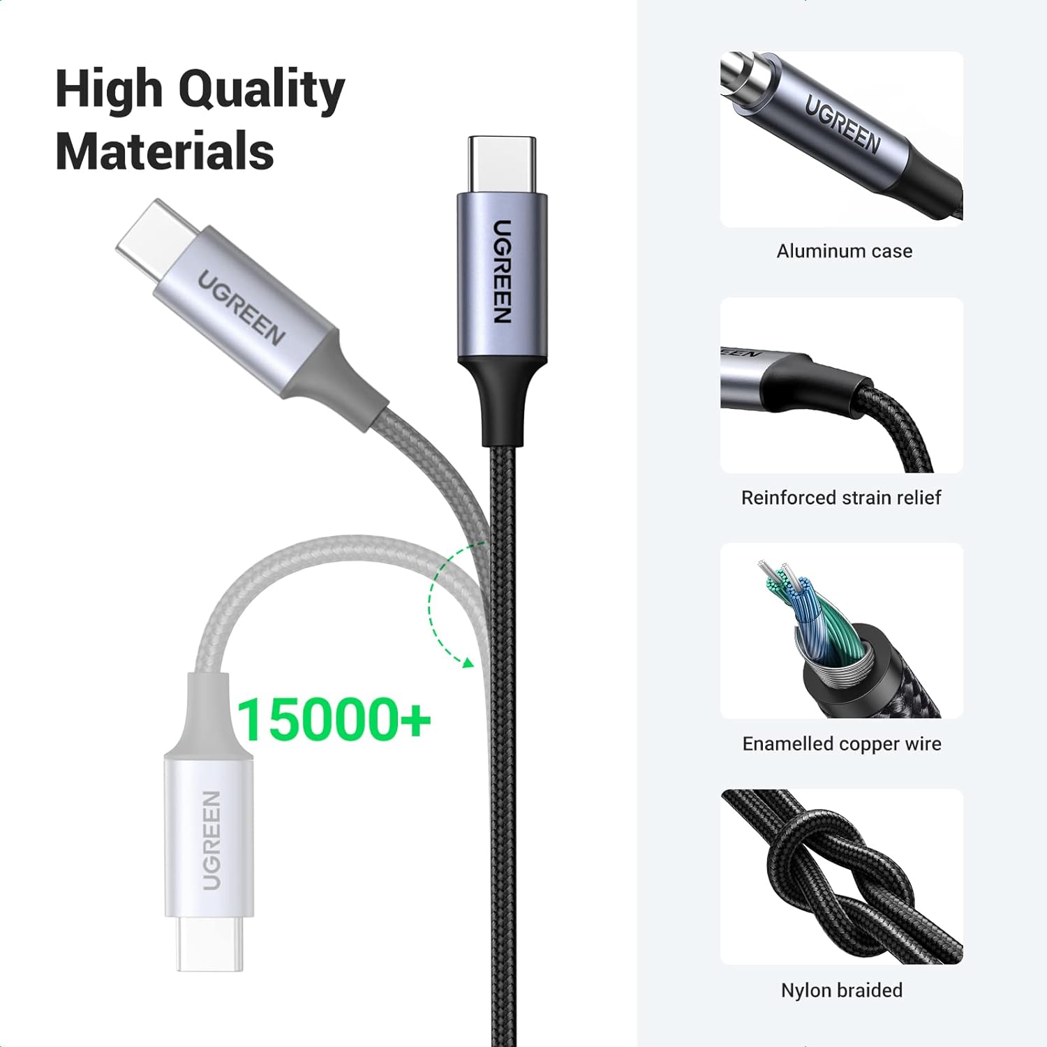 UGREEN USB C to 3.5mm Jack Adapter USB C Audio DAC Cable Auxiliare Car Cable Compatible with iPhone 15 Plus Pro Max Galaxy S23 S22 S21 Ultra S20 FE Note 20 Pixel 7 Pro 6a iPad Pro Air 5 - Hatke